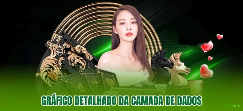 Desempenho do app 417bet em diferentes aparelhos